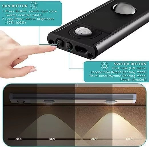Led ultra fino sob luzes do armário sensor de movimento luz noturna sem fio 3 co